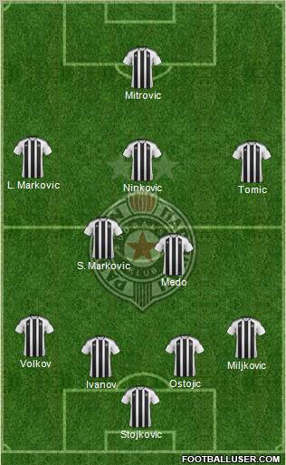 FK Partizan Beograd Formation 2012