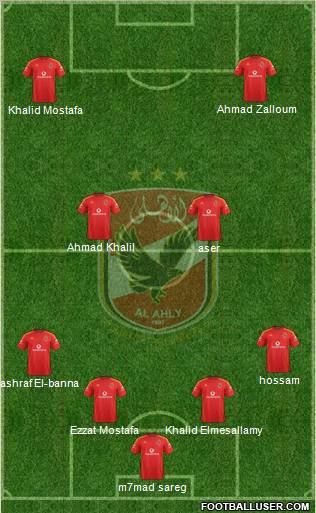 Al-Ahly Sporting Club Formation 2012