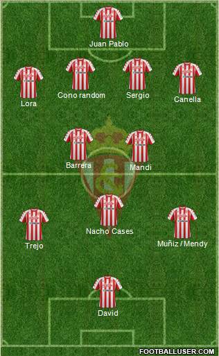 Real Sporting S.A.D. Formation 2012