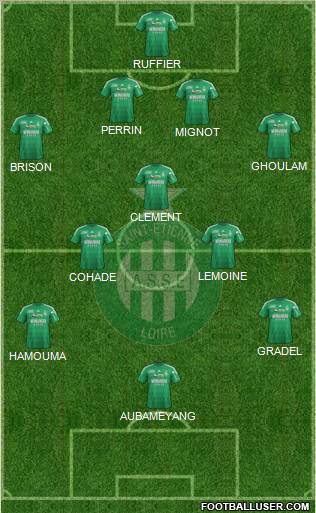 A.S. Saint-Etienne Formation 2012