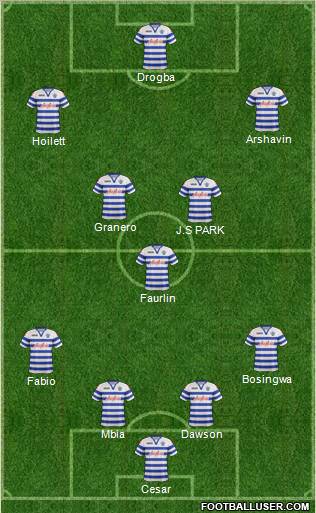 Queens Park Rangers Formation 2012