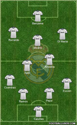 Real Madrid C.F. Formation 2012