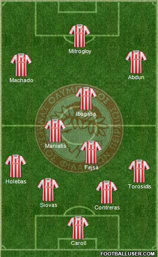 Olympiakos SF Piraeus Formation 2012