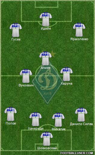 Dinamo Kiev Formation 2012