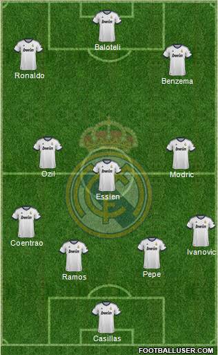 Real Madrid C.F. Formation 2012