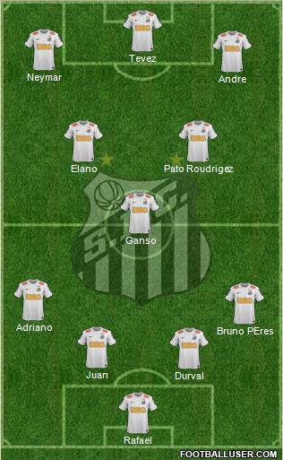 Santos FC Formation 2012