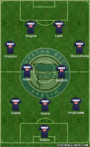 Hertha BSC Berlin Formation 2012