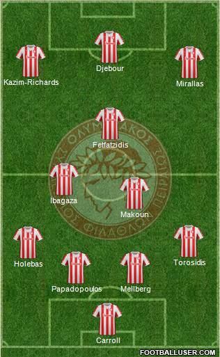 Olympiakos SF Piraeus Formation 2012