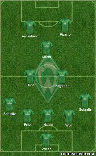 Werder Bremen Formation 2012