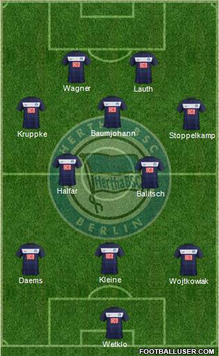 Hertha BSC Berlin Formation 2012