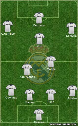 Real Madrid C.F. Formation 2012