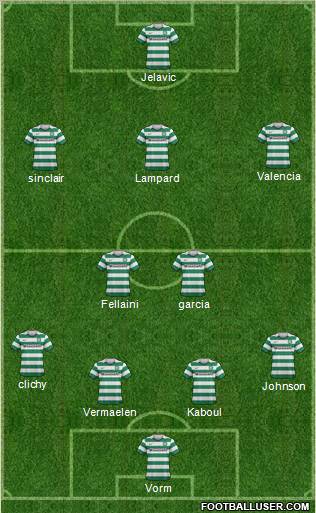 Celtic Formation 2012