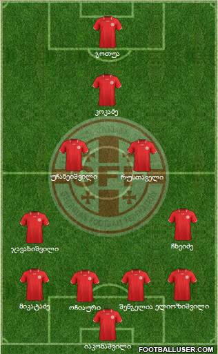 Georgia Formation 2012