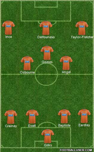 Blackpool Formation 2012