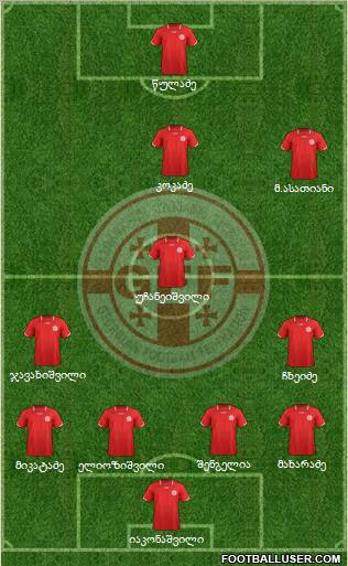 Georgia Formation 2012