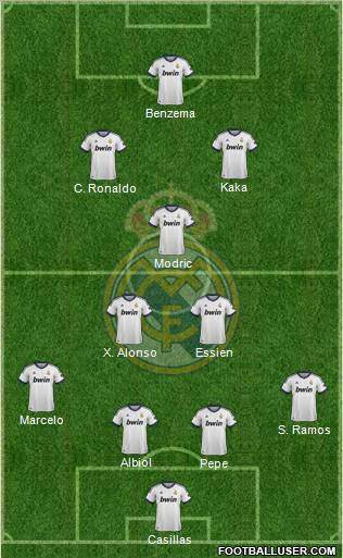 Real Madrid C.F. Formation 2012