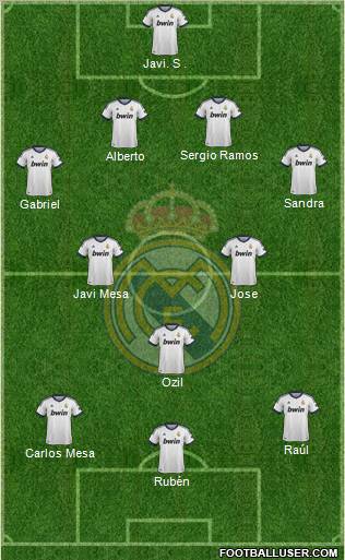 Real Madrid C.F. Formation 2012