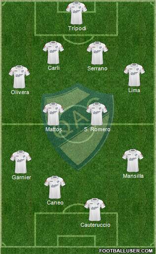 Quilmes Formation 2012