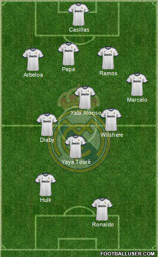 Real Madrid C.F. Formation 2012