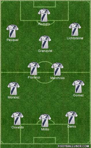 Los Angeles Galaxy Formation 2012