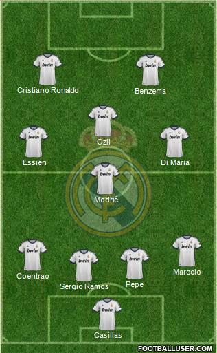 Real Madrid C.F. Formation 2012