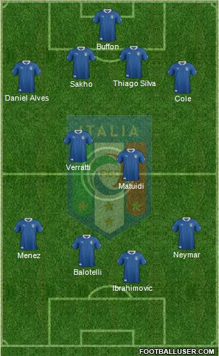 Italy Formation 2012