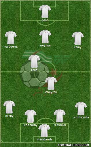 Algeria Formation 2012