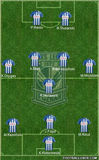 Lech Poznan Formation 2012