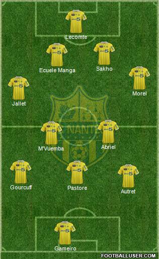 FC Nantes Formation 2012