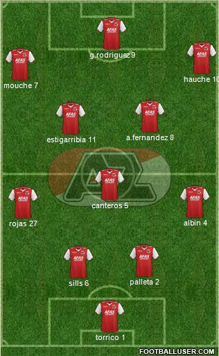 AZ Alkmaar Formation 2012