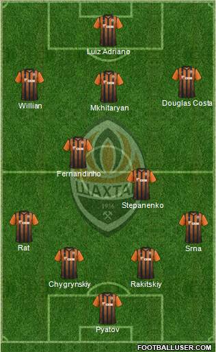 Shakhtar Donetsk Formation 2012