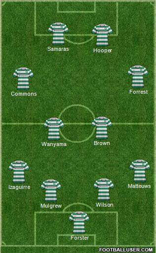 Celtic Formation 2012