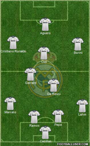 Real Madrid C.F. Formation 2012