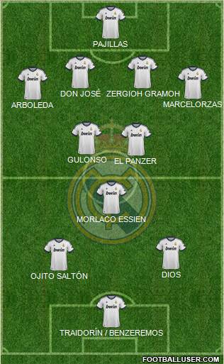 Real Madrid C.F. Formation 2012