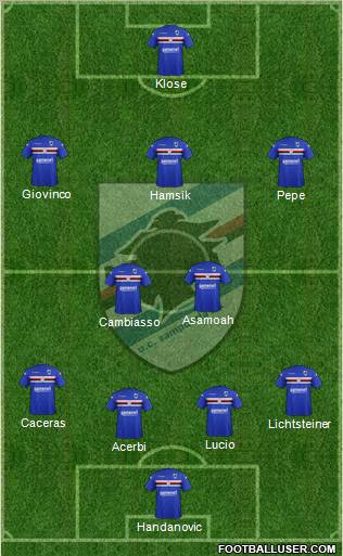 Sampdoria Formation 2012