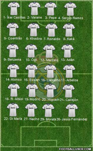 Real Madrid C.F. Formation 2012