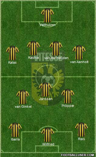 Vitesse Formation 2012