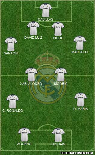 Real Madrid C.F. Formation 2012