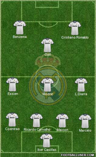 Real Madrid C.F. Formation 2012