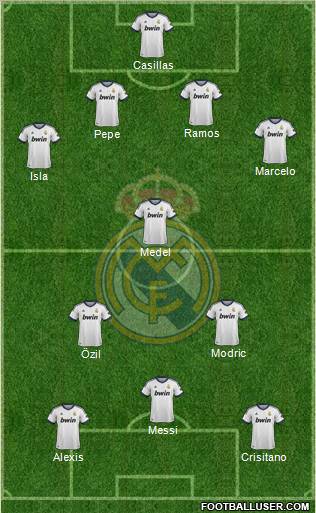 Real Madrid C.F. Formation 2012