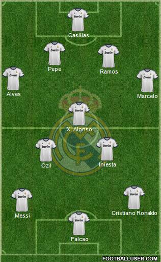 Real Madrid C.F. Formation 2012