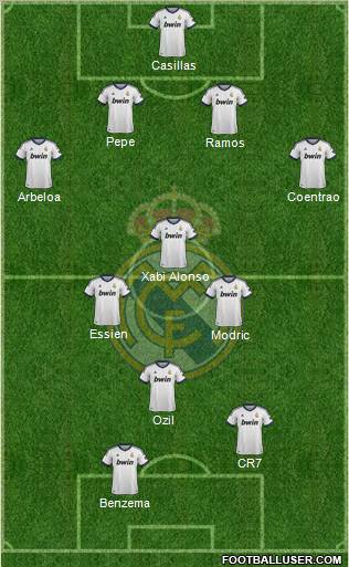 Real Madrid C.F. Formation 2012