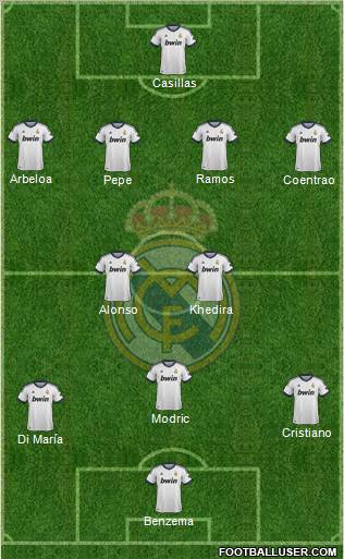 Real Madrid C.F. Formation 2012