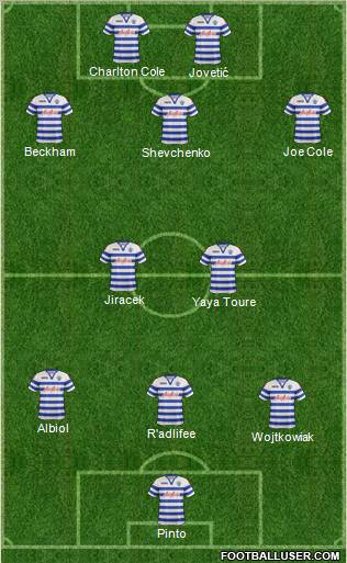 Queens Park Rangers Formation 2012