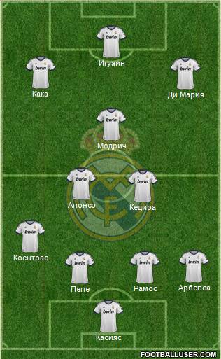 Real Madrid C.F. Formation 2012