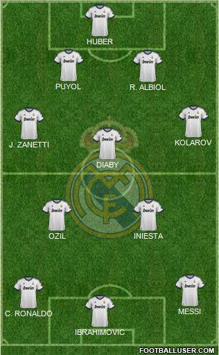 Real Madrid C.F. Formation 2012