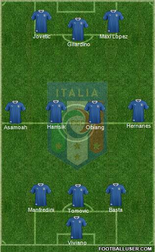 Italy Formation 2012