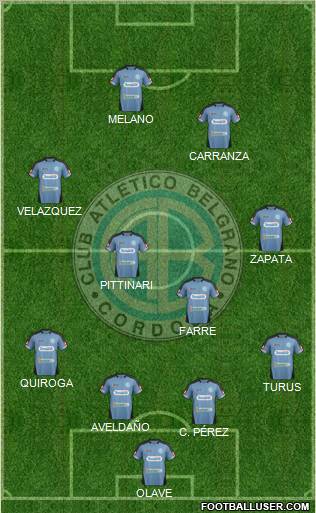 Belgrano de Córdoba Formation 2012