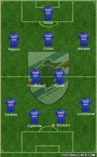 Sampdoria Formation 2012