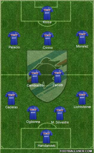 Sampdoria Formation 2012